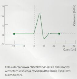 falauderzeniowa01